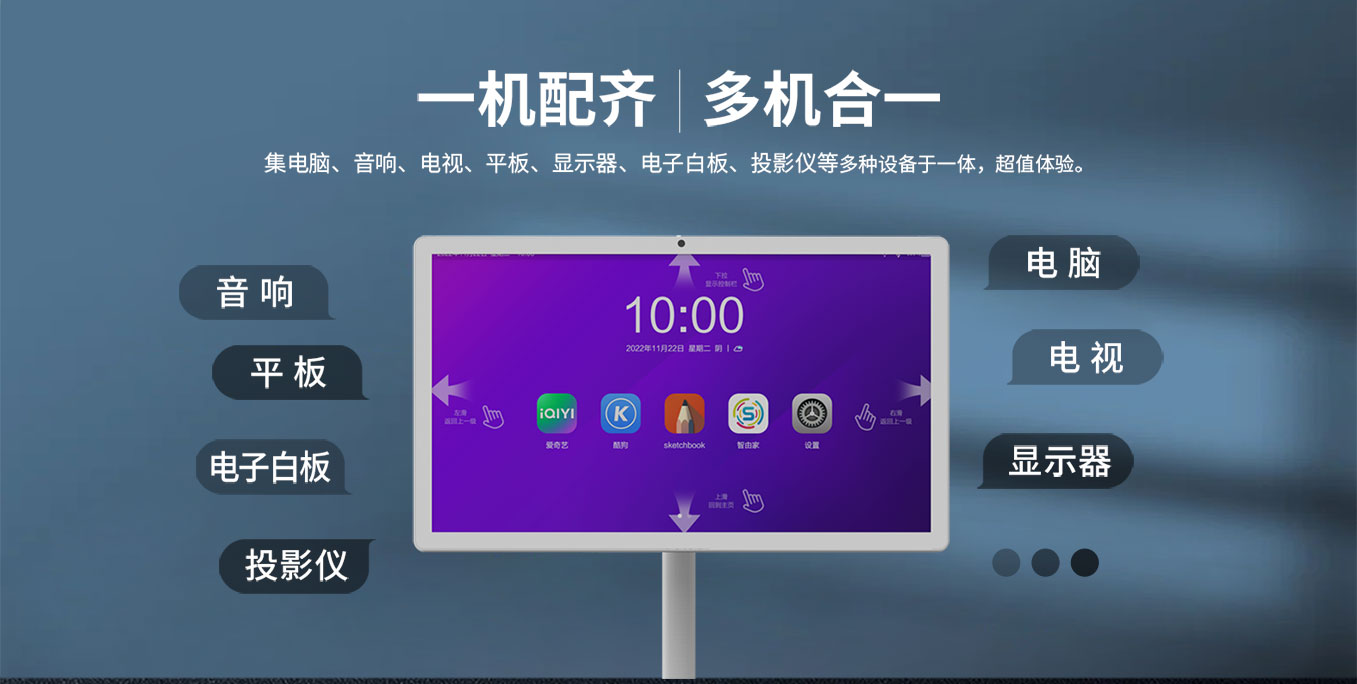 壹芯科技25寸智由屏闺蜜机集白板电脑投影仪等设备于一体